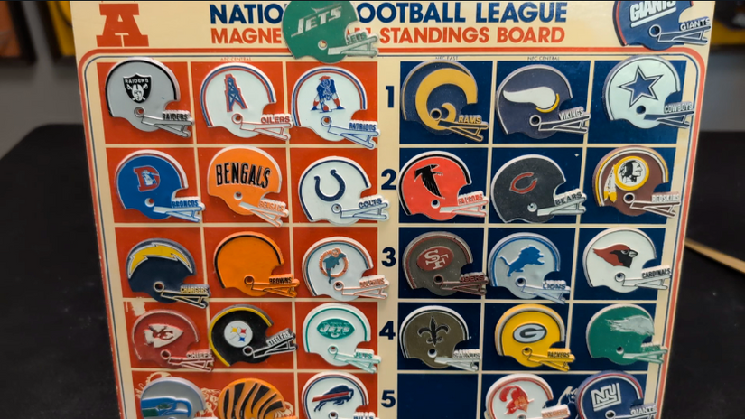 NFL Standings Board